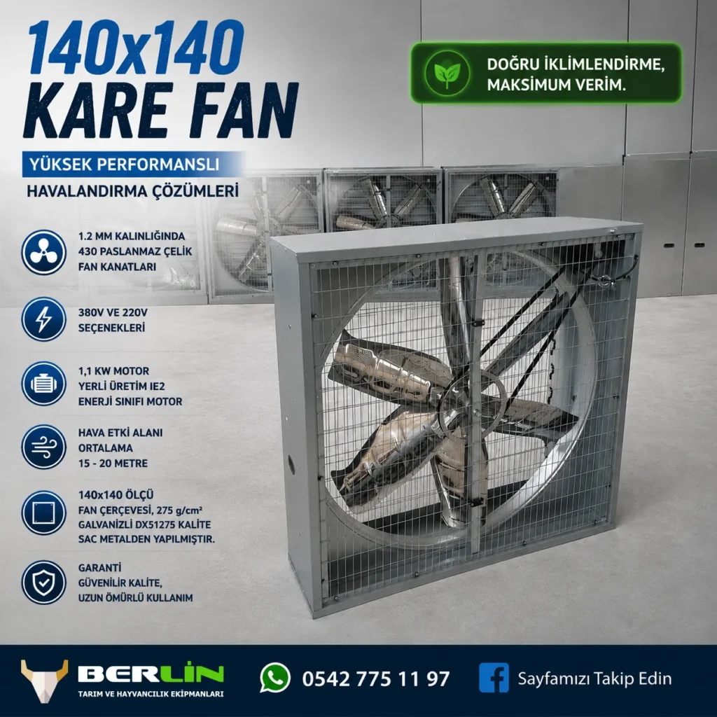Ahır Havalandırma Sistemleri 1 Kare Fan