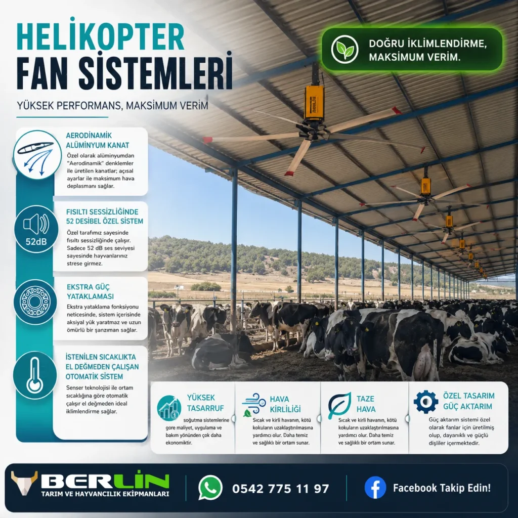 Helikopter fan Helikopter fan